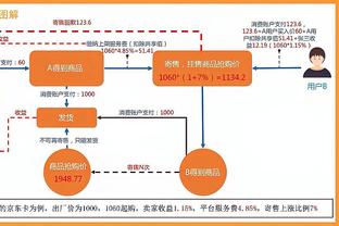 20年前的亚洲杯！国足2胜1平小组第1晋级，1-0卡塔尔你是否记得？