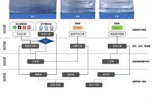 全武行？利雅得胜利、阿尔艾因球迷爆发冲突，当街动手打架