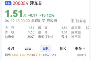 明日掘金VS76人！约基奇、戈登、穆雷、波普、小波特皆出战成疑