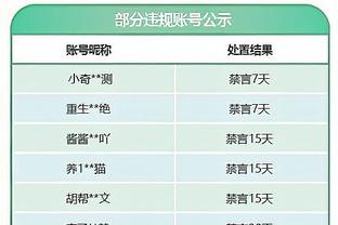 镜报：热刺可能提前召回雷吉隆应对伤病，多特蒙德已经进行询价